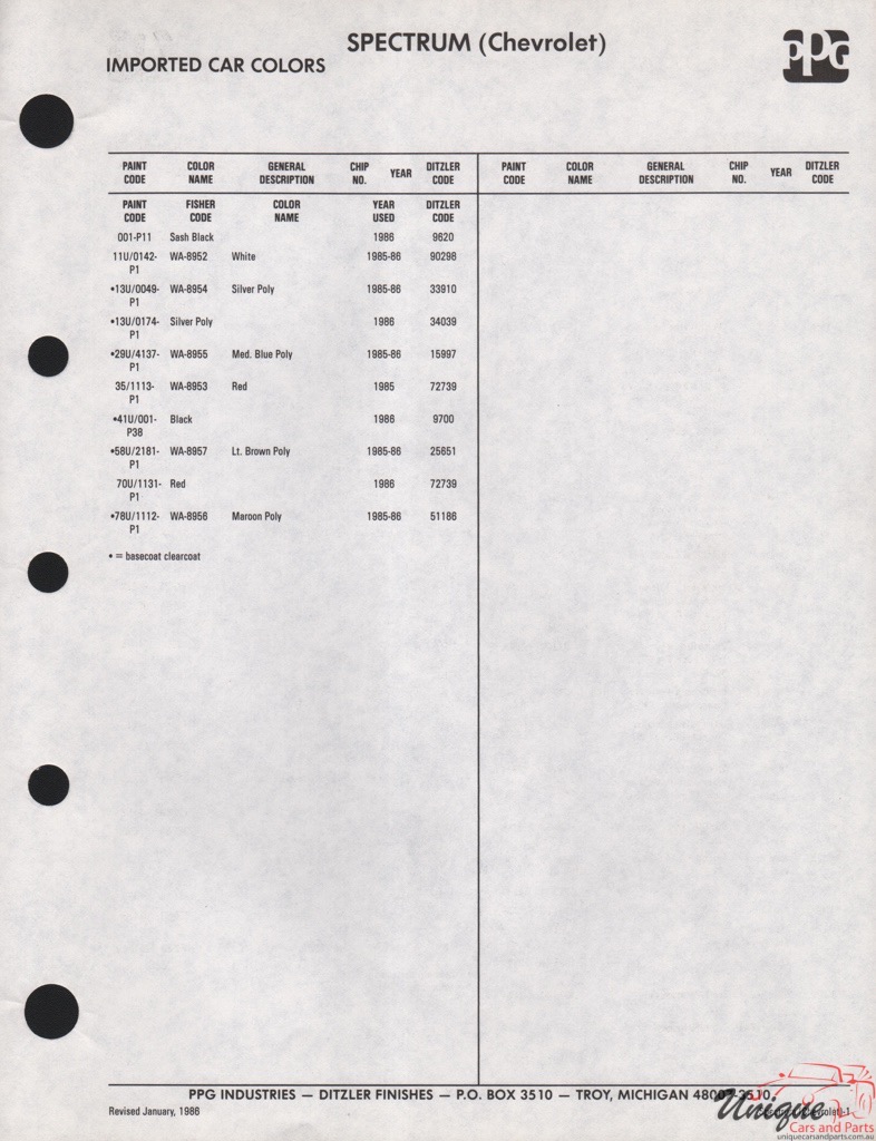 1986 GM Spectrum Paint Charts PPG